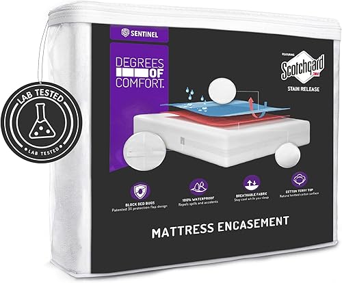 Degrees of Comfort - Funda para colchón impermeable y transpirable con cierre - Diseño avanzado patentado de cierre con solapa - Tecnología anti