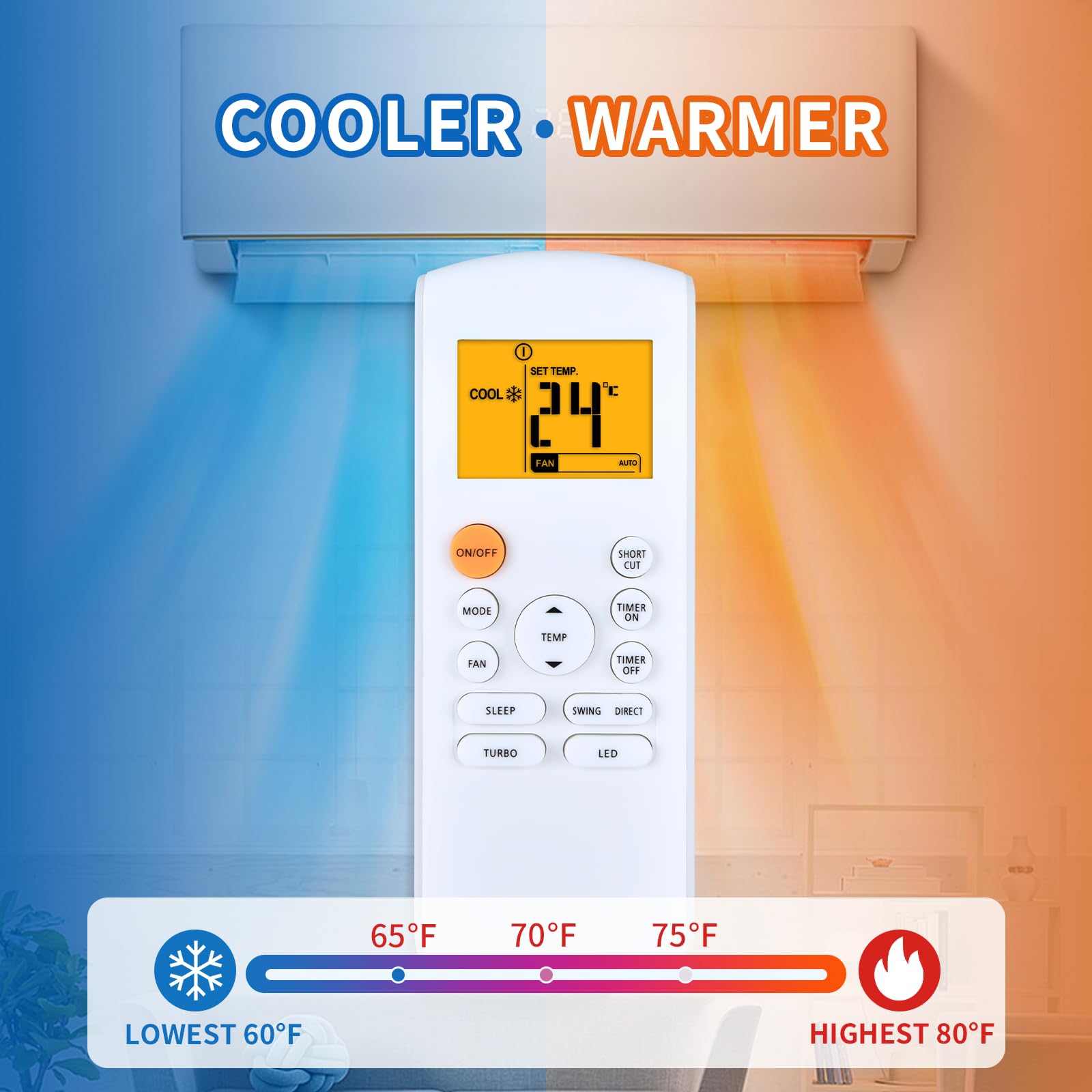 Telecomando Condizionatore Olmo Telecomando Condizionatore Compatibile Con OLMO RG57A6/BGEFU1, Plug And Play Ricambio Rg57a6 - Foto 5