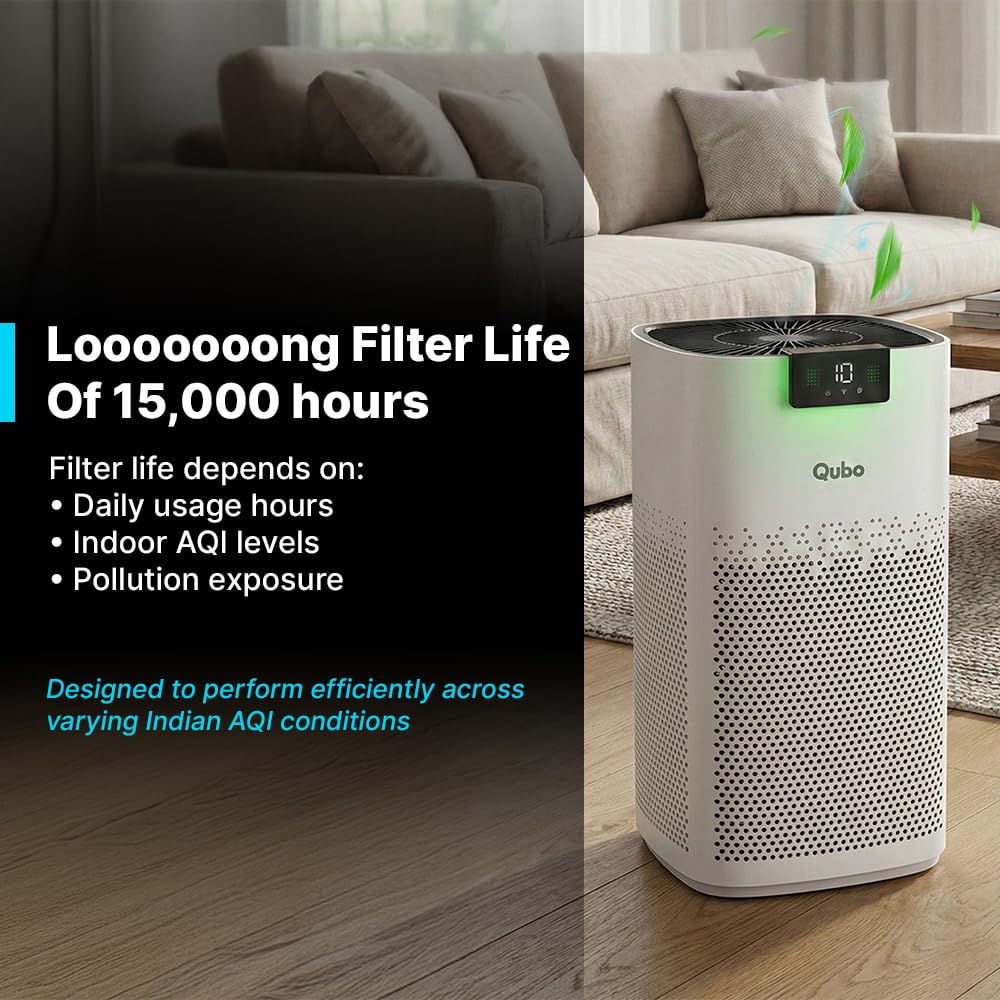 Qubo Smart Air Purifier Q600 Filter for Home by Hero Group | 99.99% Allergen Removal | HEPA H13 | 9000 Hrs Filter Life | App & Voice Control | Energy Saving | Ultra-Quiet BLDC Motor 1