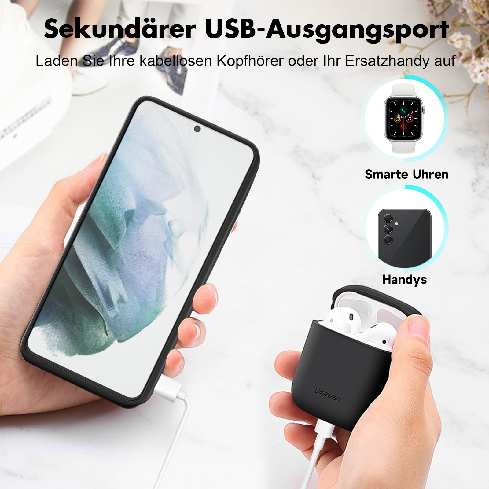 Akkuhülle für Samsung Galaxy S21, 7000 mAh Schlanke Wiederaufladbare Ladehülle Erweiterte Ladehülle, Backup-Akkuladegerät Tragbare Powerbank für Samsung Galaxy S21 (6,2 Zoll) – Schwarz