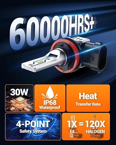 Vista 12 de SEALIGHT Bombilla LED antiniebla H11 H8 H16, 400% de brillo, bombillas LED antiniebla H9 H8, bombillas antiniebla blancas de 6000 K para automóvil