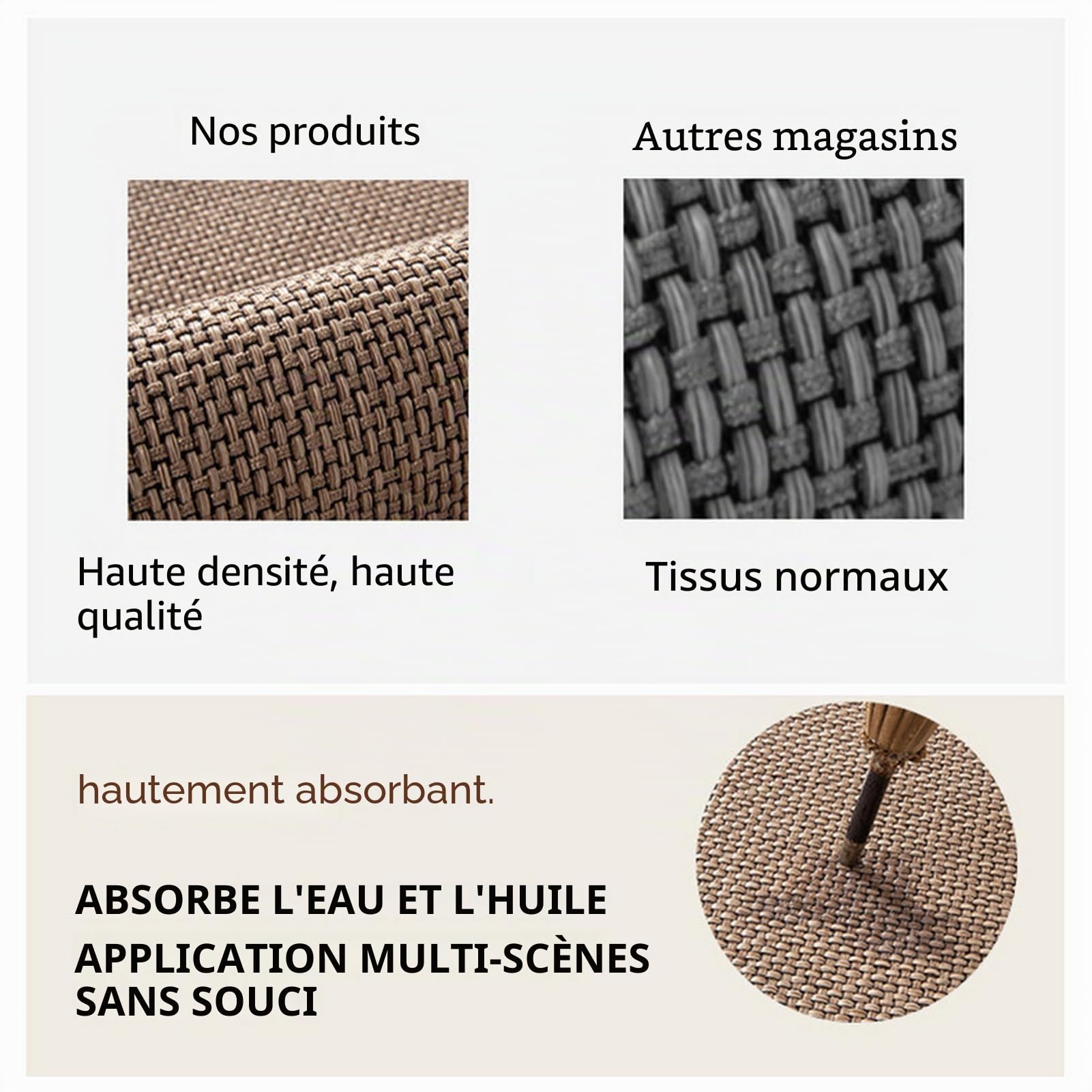 Paillasson pour l'extérieur et l'intérieur, Tapis d'entrée Antidérapant Absorbant, Tapis de Sol Lavable Retient la Poussière pour Chien, Couloir, Jardin, Beige, 60 x 90 cm