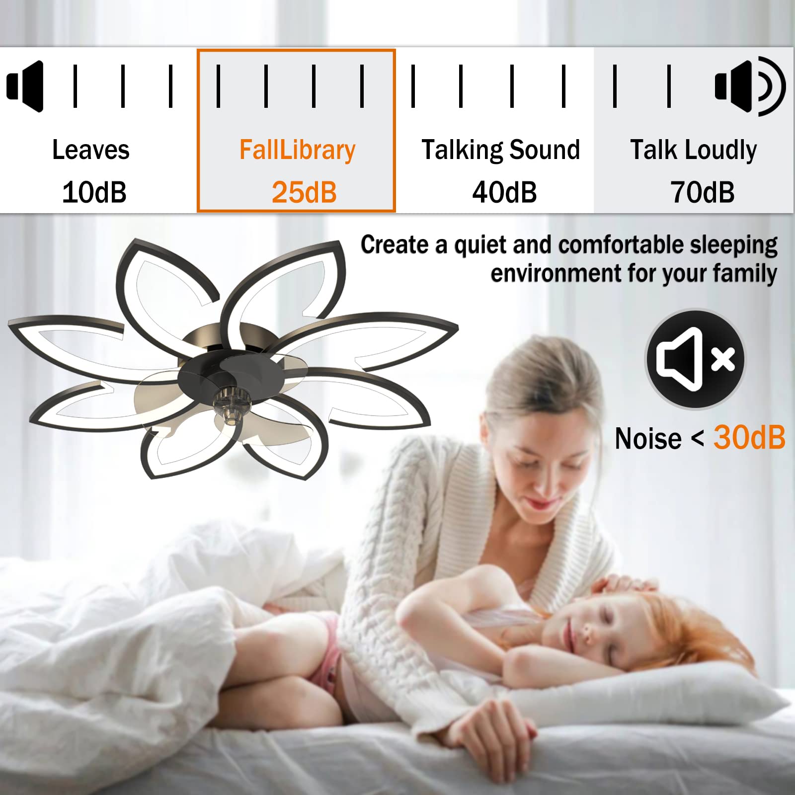 YUNZI LED Deckenventilator mit Beleuchtung und Fernbedienung, 66W Dimmbar Deckenventilatorleuchten, Modern Deckenlampe zum Wohnzimmer Schlafzimmer Sekretariat, Lüfter rückwärts (Schwarz, 90CM)