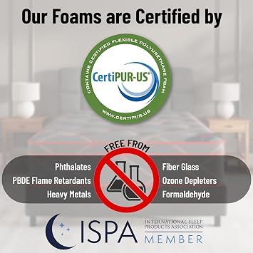 Ottomanson Full 13 Hybrid Mattress Firm Support & Spinal Alignment Premium Knitted Breathable Euro Top Cover CertiPUR-US Certified Foam & Fiberglass-Free Made in USA Luxury Red
