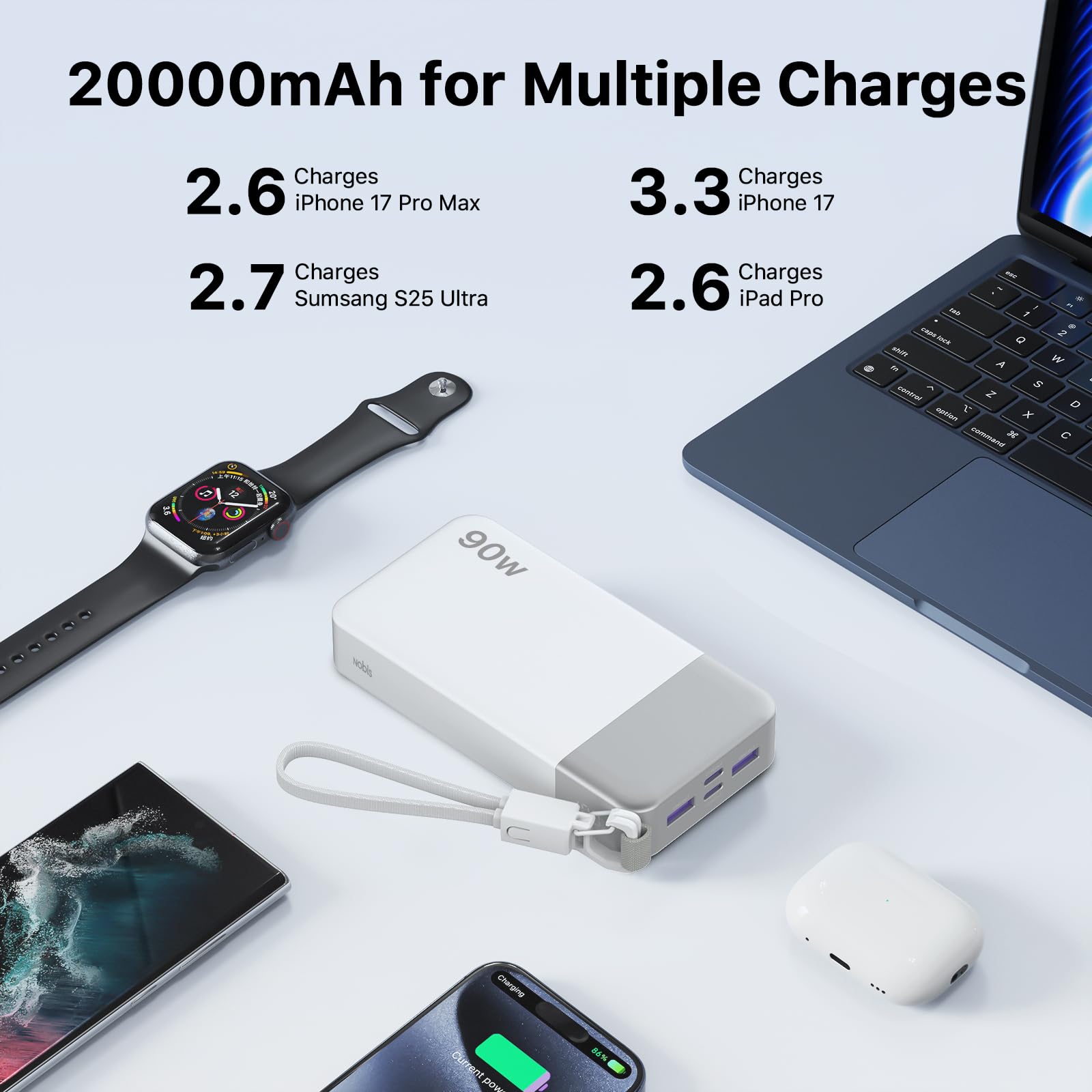 NOBIS Batterie Externe 20000mAh 90W Power Bank avec Câble Sangle | 2C+2A USB-C Charge Rapide avec Affichage LED, Power Bank pour Ordinateurs Portables, Tablettes, Téléphones et Steam Deck