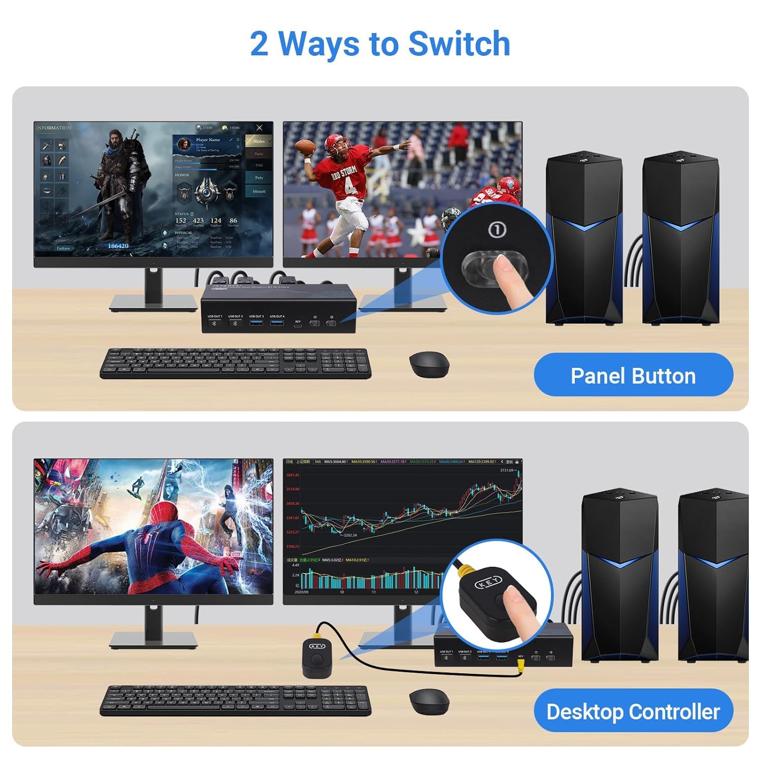 TCNEWCL HDMI Displayport KVM Switch 2 PC 2 Monitor, 8K 60Hz 4K 120Hz, USB 3.0 e Dual Monitor, Support Extended & Copy Mode, con 2 Cavi HDMI+DP+USB e Controller Desktop