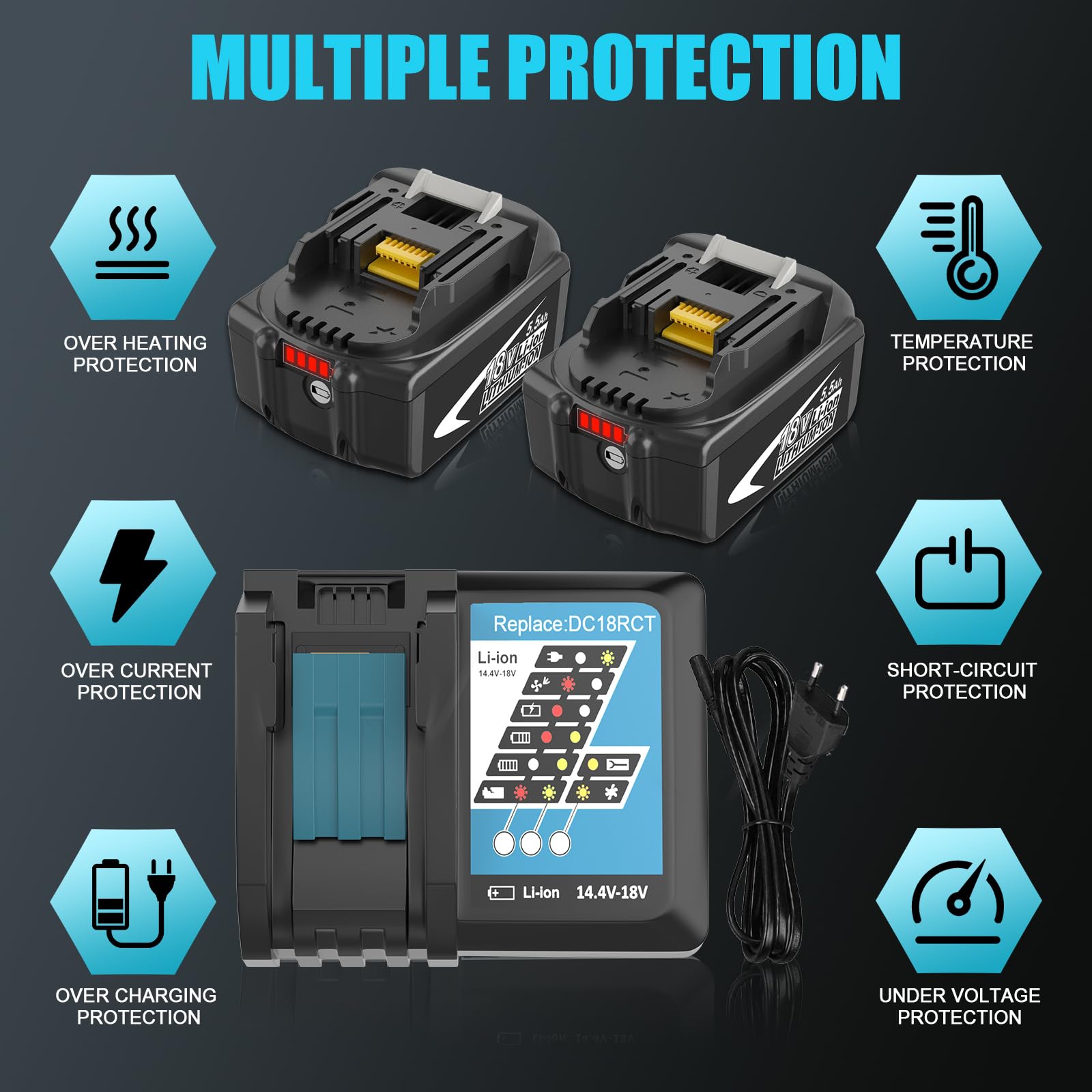 18V 5,5Ah BL1850B Sostituzione per Makita batteria+ caricabatteria, compatibile per Makita 14,4V~18V BL1860B BL1850B BL1840 BL1430 BL1415 e caricabatteria DC18RA DC18RCT DC18R (blue+black)