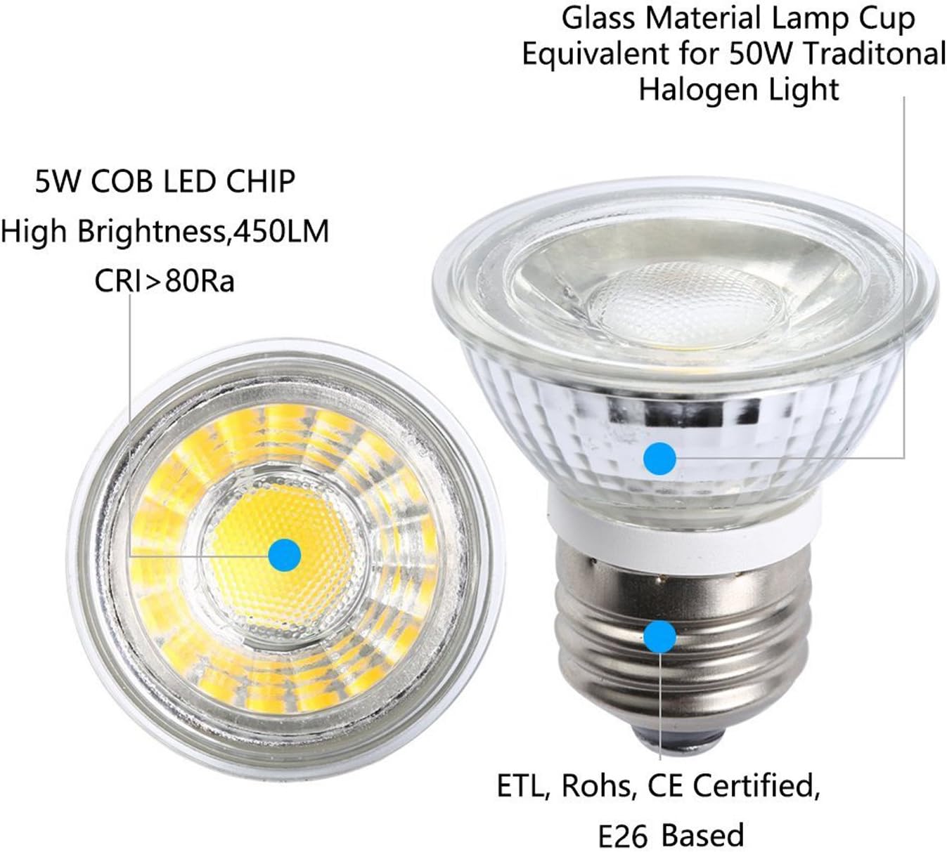 CTKcom 5W PAR16/HR16 LED Spotlight Bulb(4 Pack)- E26/E27 Base COB Flood Light Bulb 36 Degree 450LM 3000K Warm White 50W Halogen Bulb Equivalent LED Bulbs 110V~130V