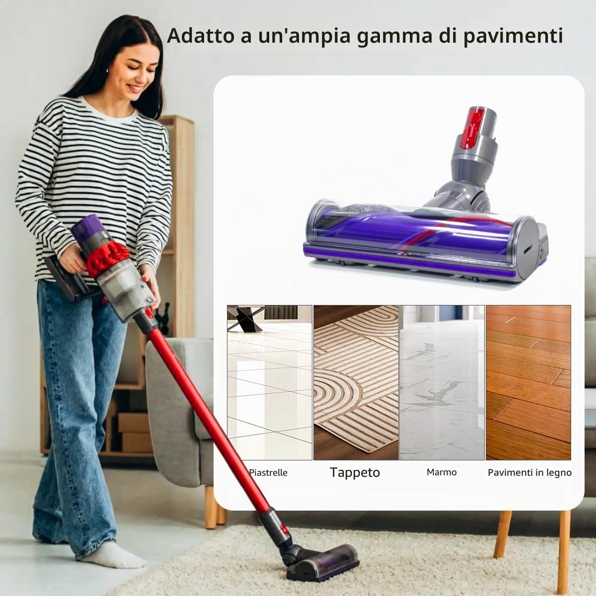 YanBan Spazzola Motorizzata Spazzola a Turbina Compatibile con Dyson aspirapolvere Senza Fili V7 V8 V10 V11 V15, Testina Turbo Elettrica di Ricambio per Spazzole per Pavimenti V7 V8 V15 Accessori