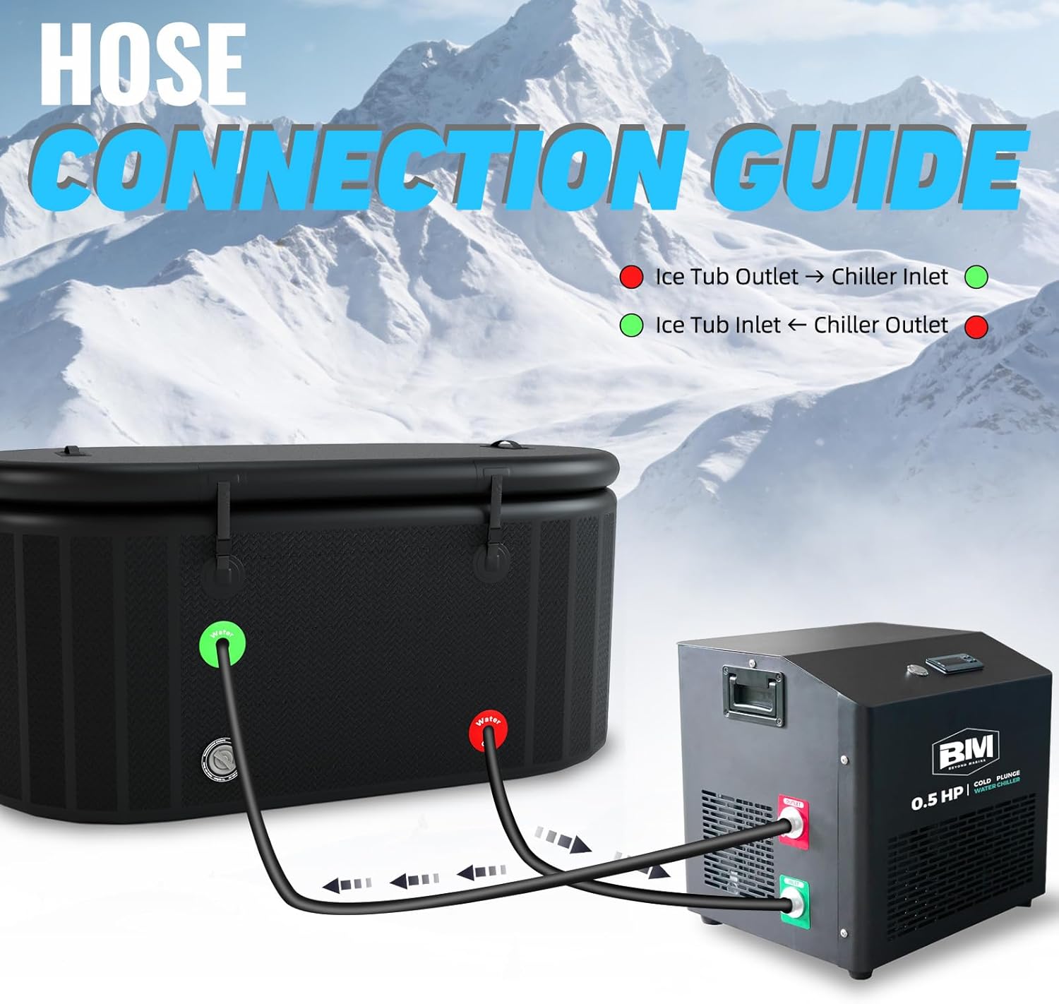 1/2 HP Cold Plunge Chiller for Ice Bath Tub, Cold Mode Machine for Cold Tubs, Smart WiFi Control, Built-in Water Pump, Quiet Operation, Fast Cooling for Recovery