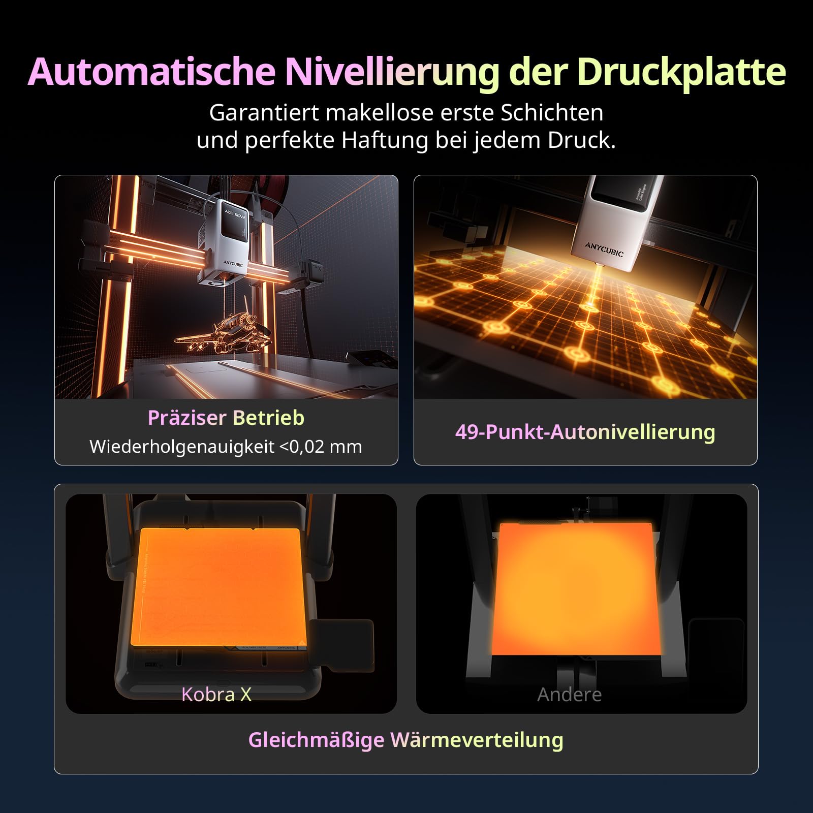 Anycubic Kobra X Combo 3D Drucker für Einsteiger, Trocknen während des Druckens