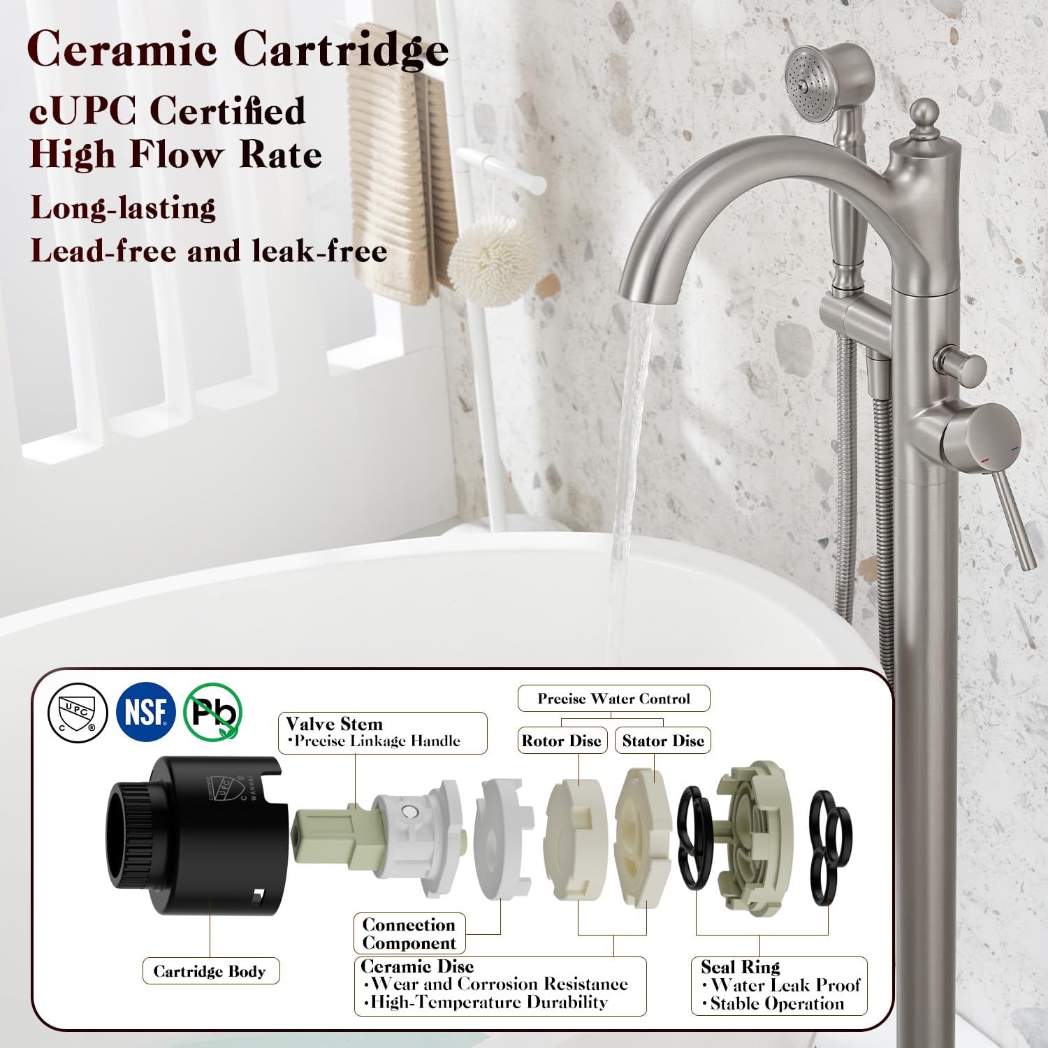 Freestanding Tub Faucets, Classic Freestanding Bathtub Faucet with Retro Handheld Sprayer High Flow Max 7.04GPM Floor Mount Tub Filler Swivel Spout Bath Tub faucet Brushed Nickel (WT-9002BN) - Image 6