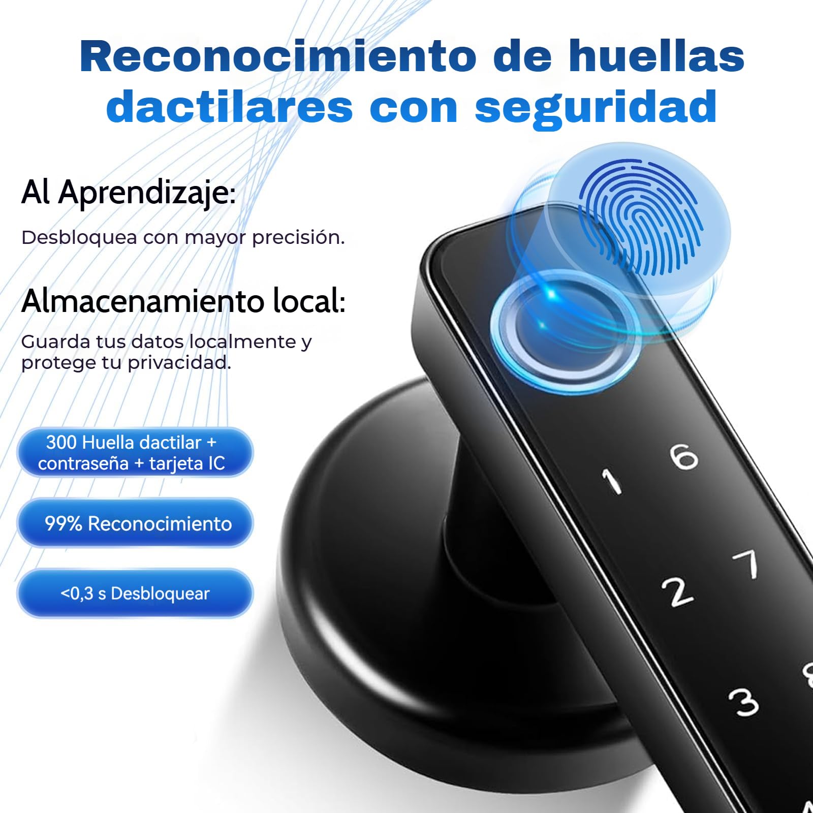 Cerradura Inteligente de Huellas Dactilares,6 en 1 Cerradura Electronica,Tuya App,IC Card, NFC, Huellas Dactilares,Contraseña Digital,Llave Mecánica