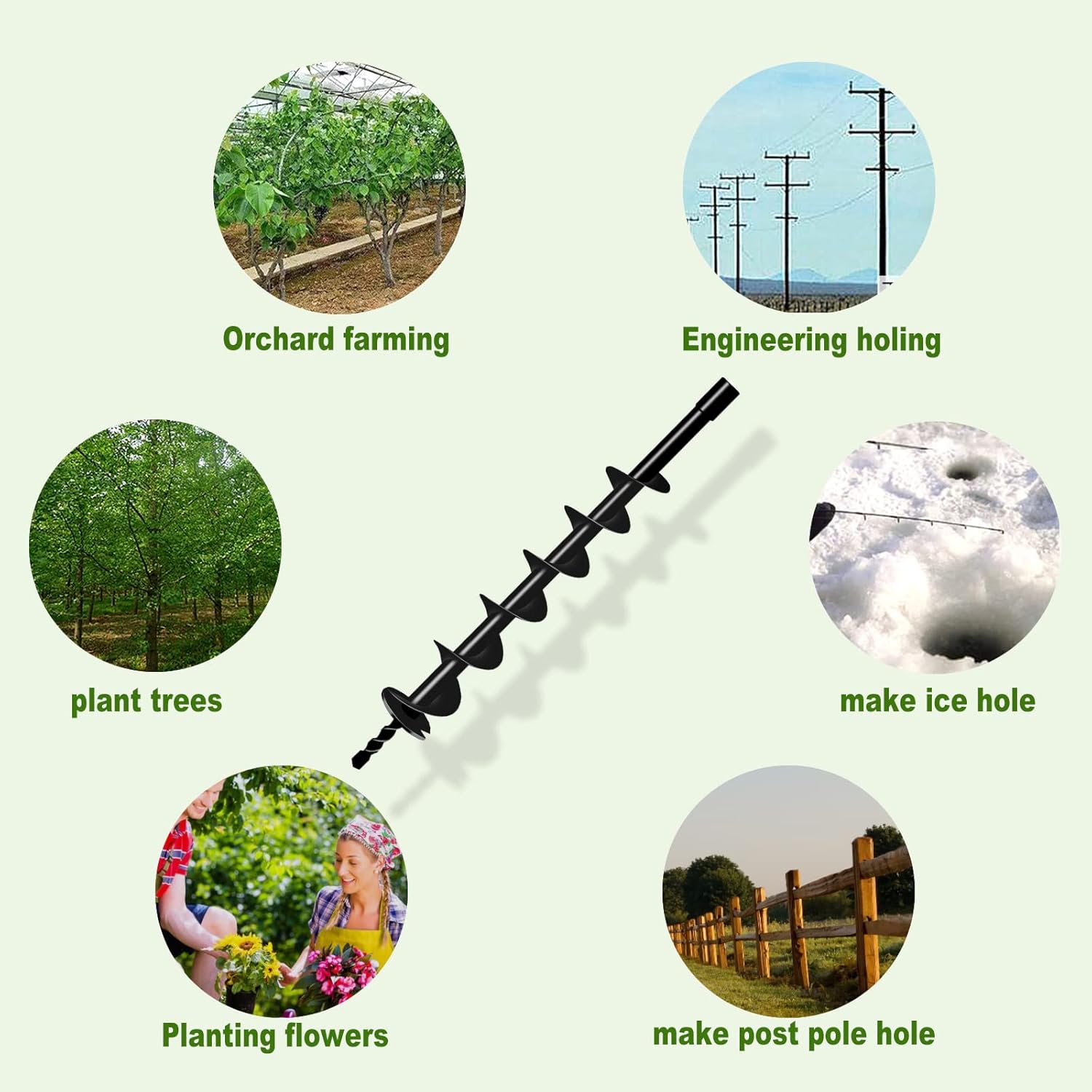 LONGRUN Earth Auger Drill Bit for Garden Fence Post, 3" x 31.5" Auger Post Hole Digger, 0.79”(20mm) Inner Shaft Auger Bit for Planting Trees and Bedding, Bulbs, Seedlings, Gardening, Large Fencing - - 