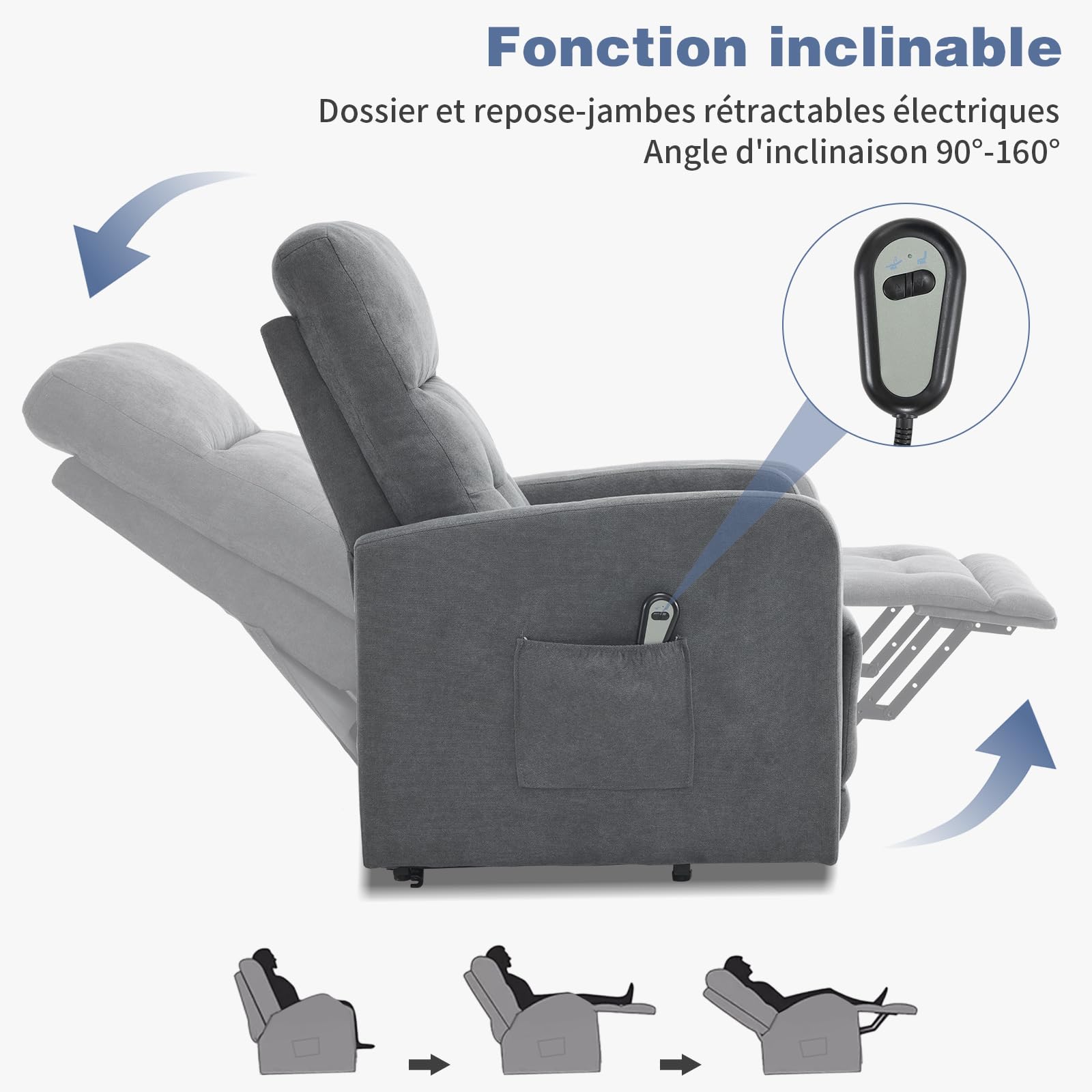Fauteuil Releveur Relax, Fauteuil de Relaxation, Inclinaison Réglable et Repose-Pieds Télécommande (Gris foncé)
