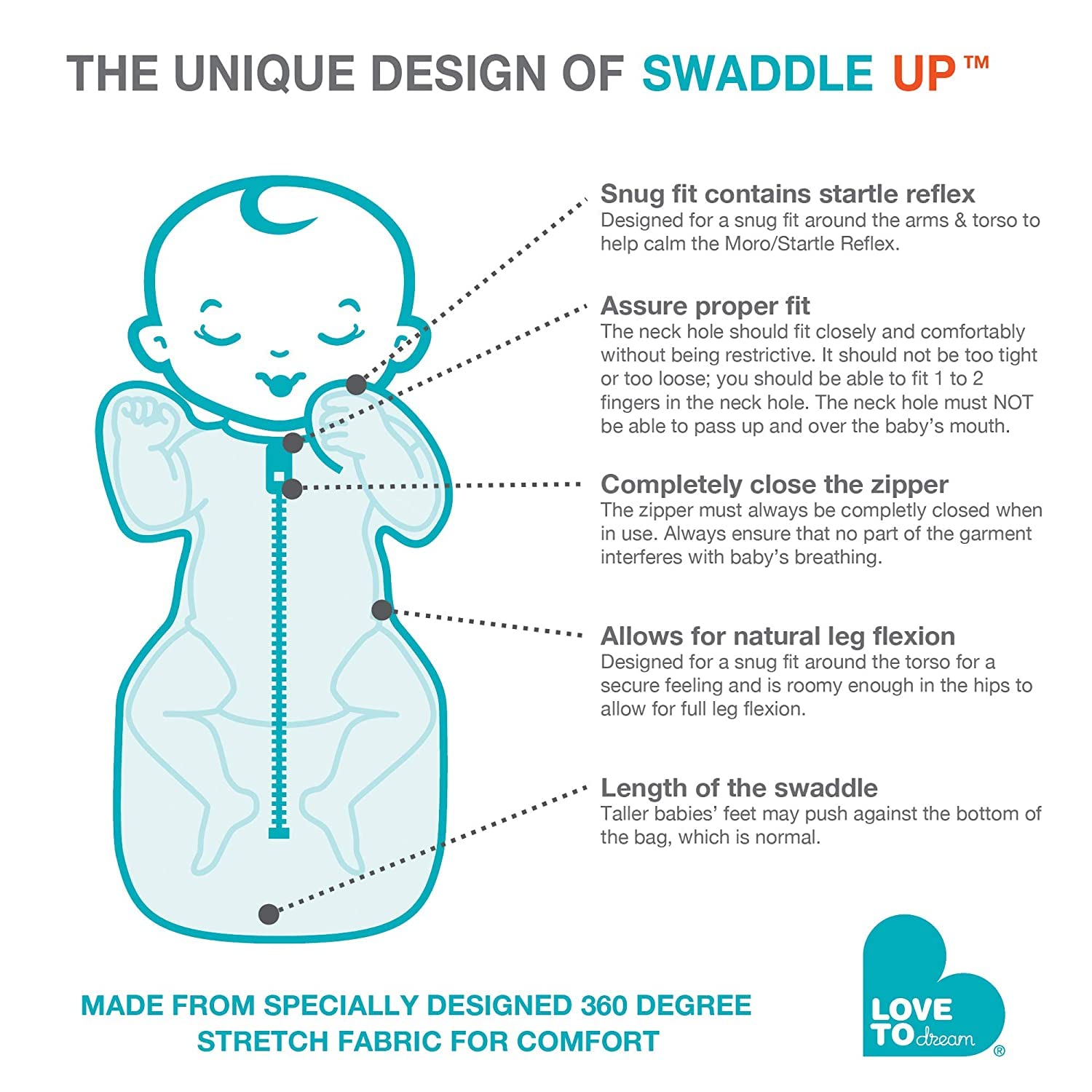 Love To Dream™ Swaddle UP™ Transition Bag, Large 8.5-11 kg - White Dreamer, Large (8.5-11kg) - Image 4