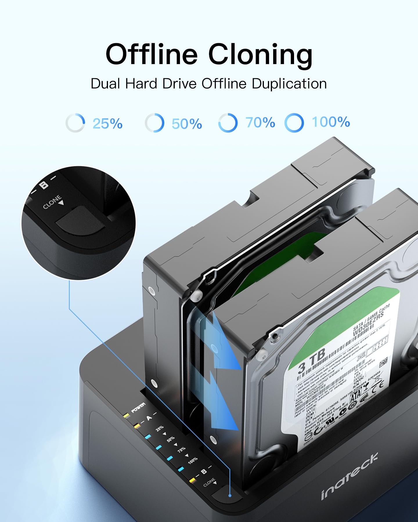 Inateck Docking Station Hard Disk USB 3.0 Dual Bay per HDD e SSD da 2.5/3.5 Pollici SATA, supporta UASP e Drive da 2 x 10 TB