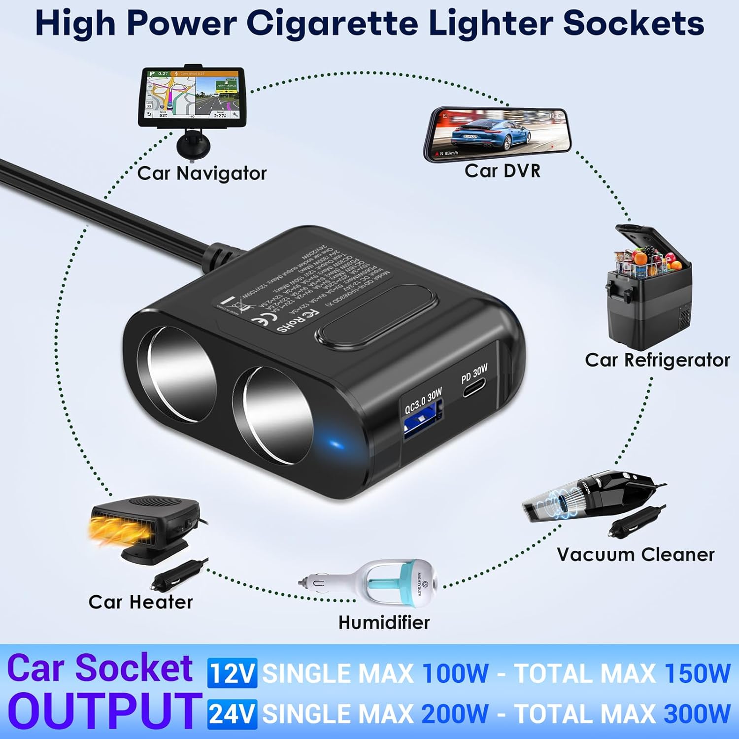 Cigarette Lighter Splitter 12V Plug 2-Socket with PD 65W Port, Car USB Charger Multi Port 300W 12V/24V Adapter with Voltage Display and 15A Fuse for All Car Devices, DC Outlet Car Accessories