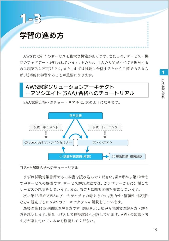 AWS認定資格試験テキスト AWS認定ソリューションアーキテクト
