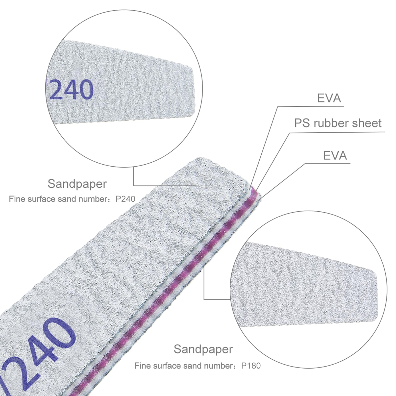URAQT 16 Pezzi Lime per Unghie 180/240, Professionali Lavabile a Doppia Faccia, Mezza luna Bilaterale Strumenti per la Cura Degli Unghie, per Uso Domestico e Salone (Bianco)