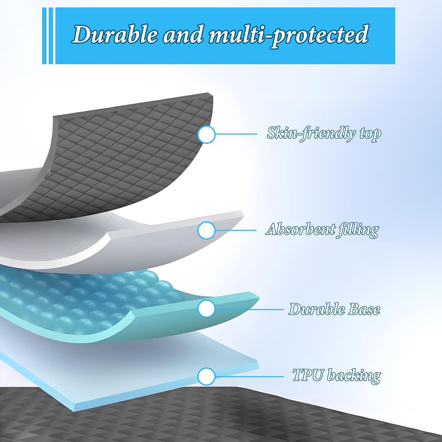 Waterproof Mattress Protector, Queen Size Cooling 3D Air Fabric Bed Pad Cover Noiseless with Deep Pocket 4"-14" Depth, Soft Breathable Dirt-Proof Bed Mattress Cover Washable (Navy Blue, King)