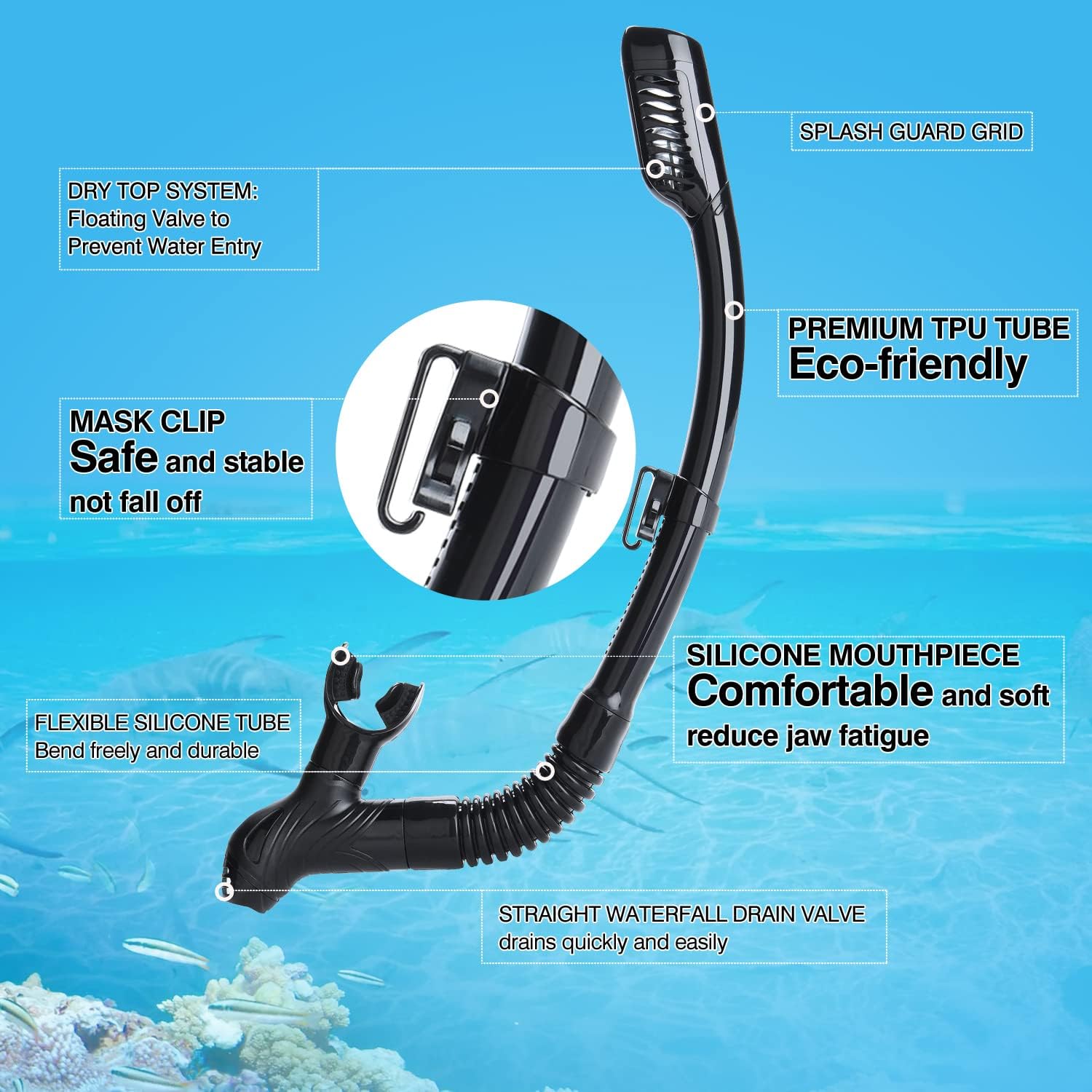 Sastav seta za ronjenje s disalicom