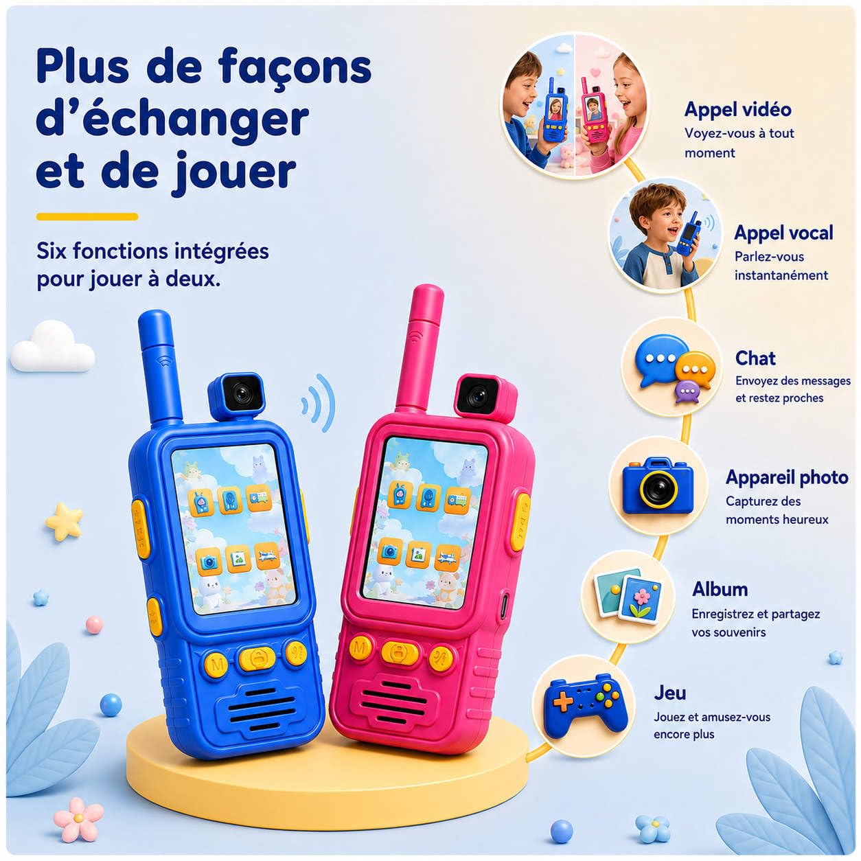 Talkies-Walkies pour Enfants, Appel vidéo, caméra rotative 180°