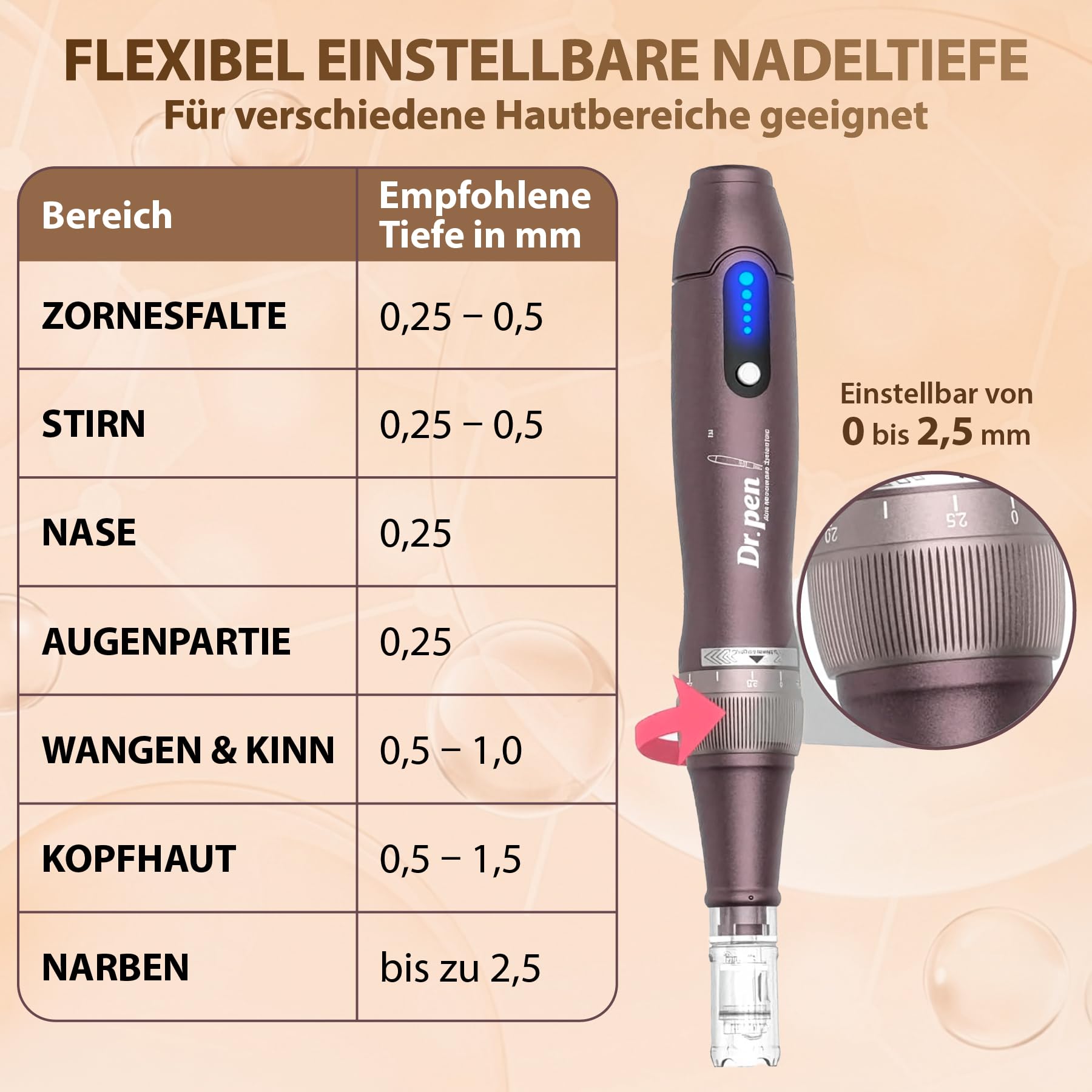 P-Beauty -Ultima A10 Microneedling Gerät, Derma Pen kabellos, USB-C, 5 Stufen, 0-2,5mm, inkl. 2 Kartuschen Anti Aging, Anti Falten, Gesichtspflege, Hautpflege für Hautbild & Poren