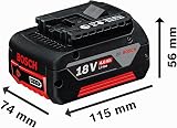 Bosch Professional 1600A019S0 2 X 4.0 Ah + Gal 18V-40 Starter Set, GBA Batteria, in Scatola, 18 V, Colore:, Size - 5