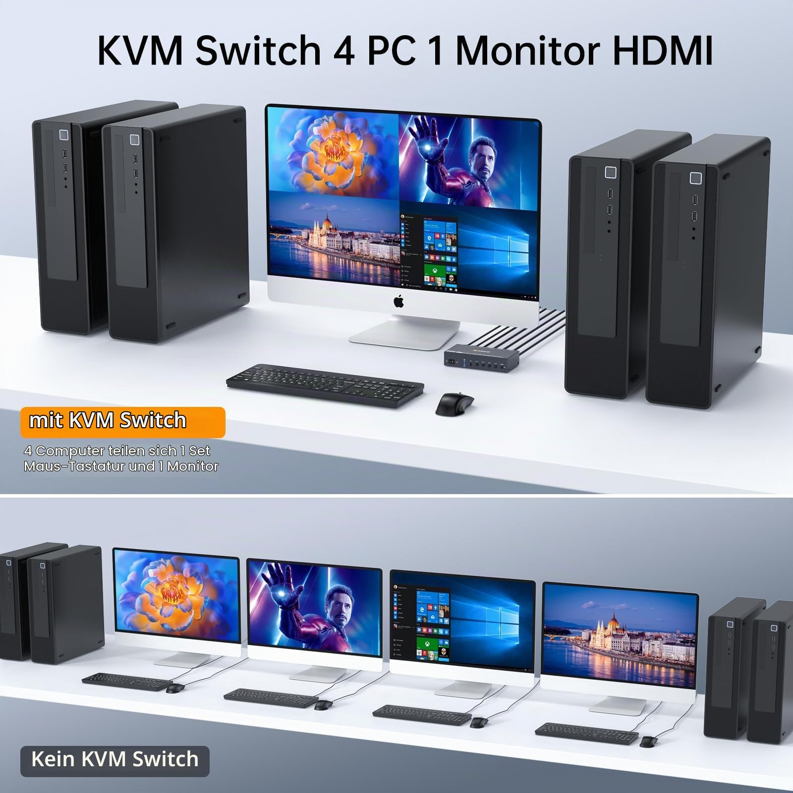 Quad View KVM Switch 4 Port HDMI, 4 Port Quad View KVM Switch | Multi Bildschirm, Gleichzeitig Anzeige, SYNC, Pip Mode, 4 PC 1 Monitor Mode, Wireless Remote(1080P 4 in 1 out KVM)