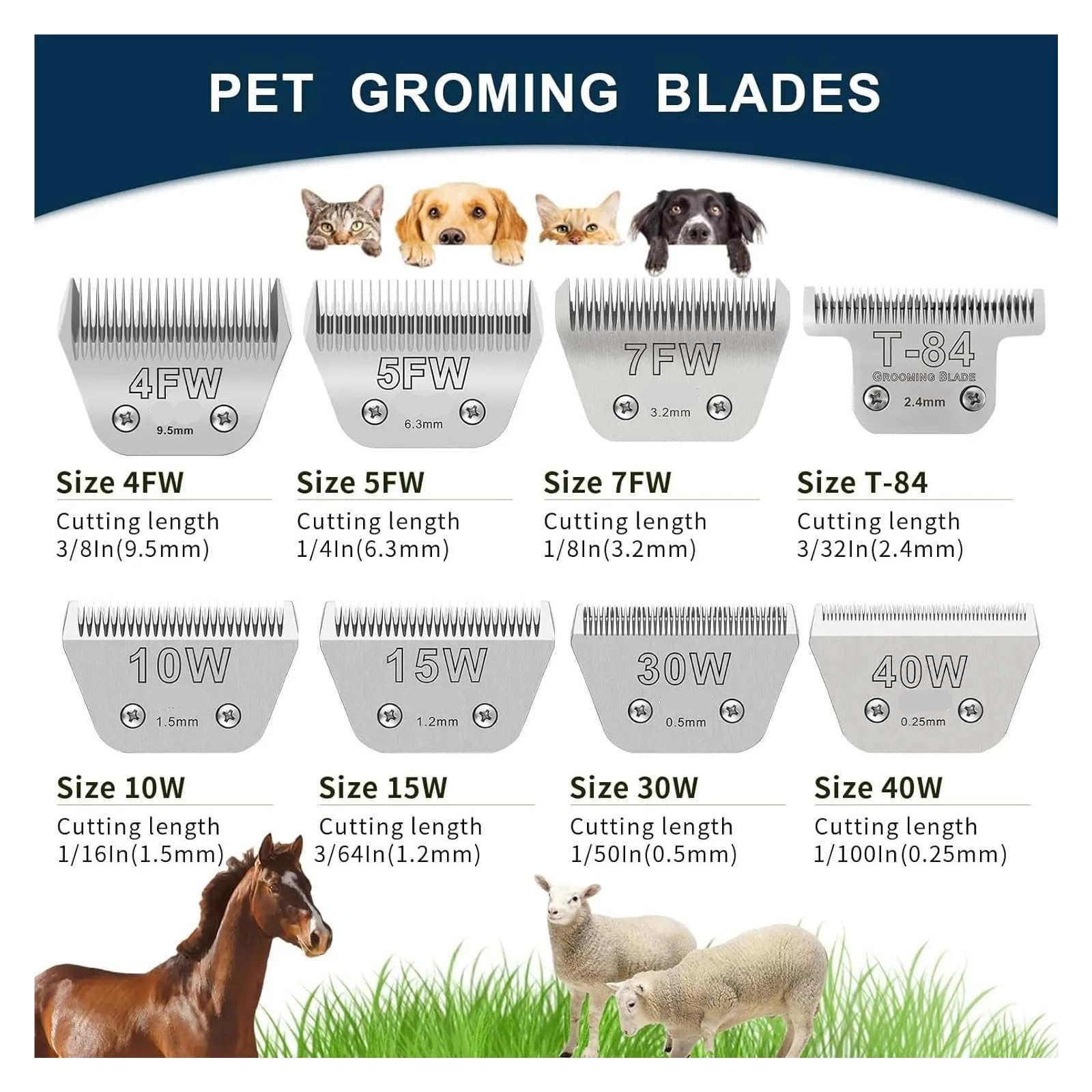 Lame Larghe Rimovibili for Toelettatura Cani, Compatibili Con Andis, UltraEdge, CeramicEdge, AG, AGC, Compatibili Con Tosatrici for Animali Oster, A5, A6, Senza Intoppi(Size 5FW)