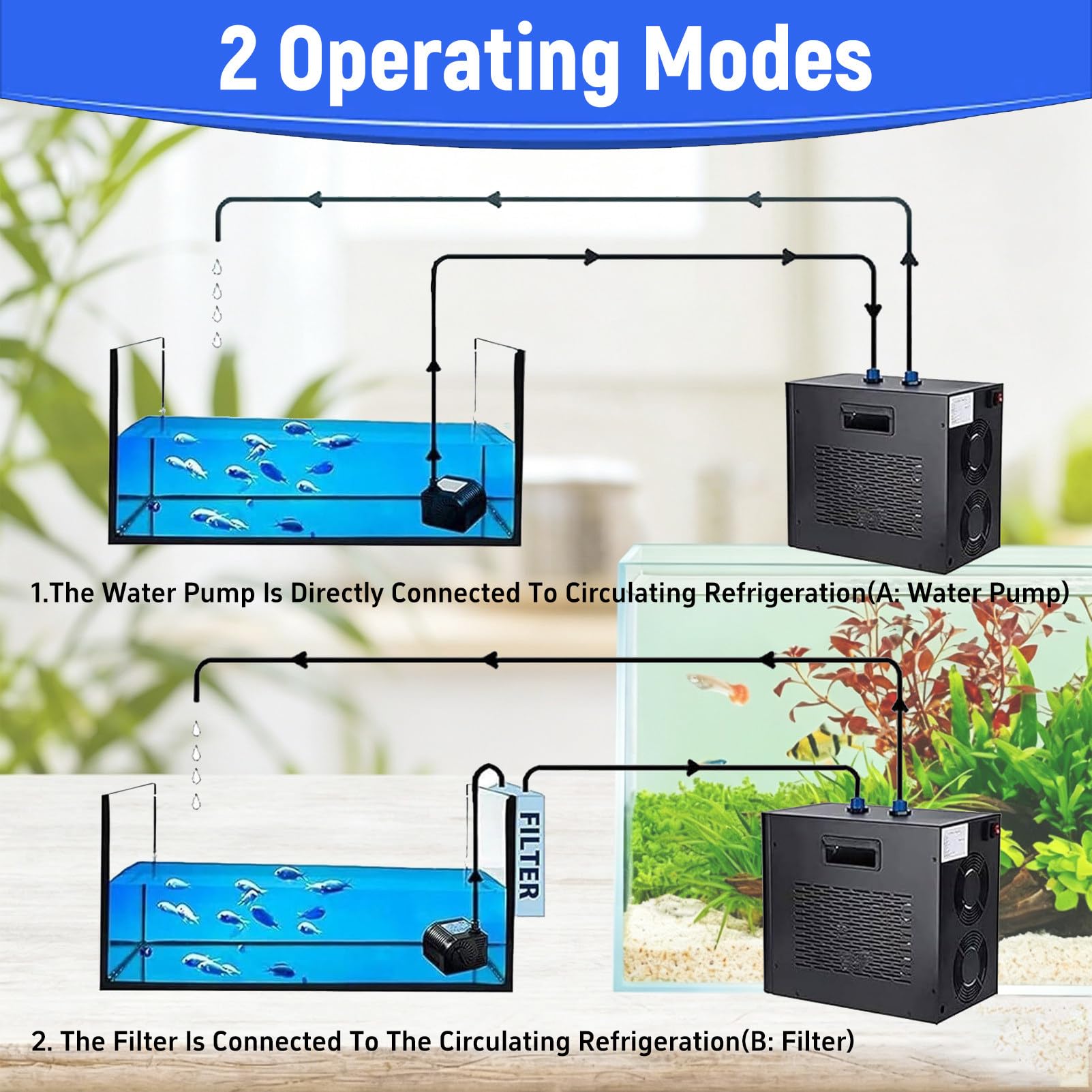Aquarium-Kühler (160 l / 300 l / 500 l) für Aquarien und Hydroponik-Systeme – inklusive Tauchpumpe und Wasserschlauch – geeignet für Axolotl sowie Süß- und Meerwasseraquarien. 300L