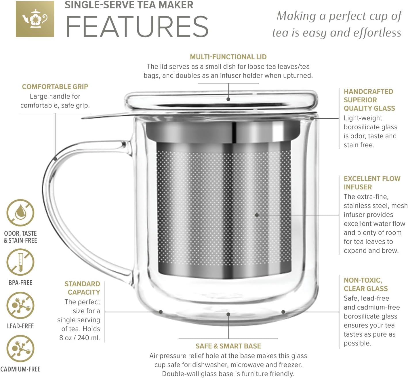 Teabloom Personal Tea Maker - Insulated Heatproof Glass Cup with Loose Tea Infuser and Lid/Coaster – Tea Connoisseur's Choice – Borosilicate Glass Infusion Mug (8 Oz) - Image 3