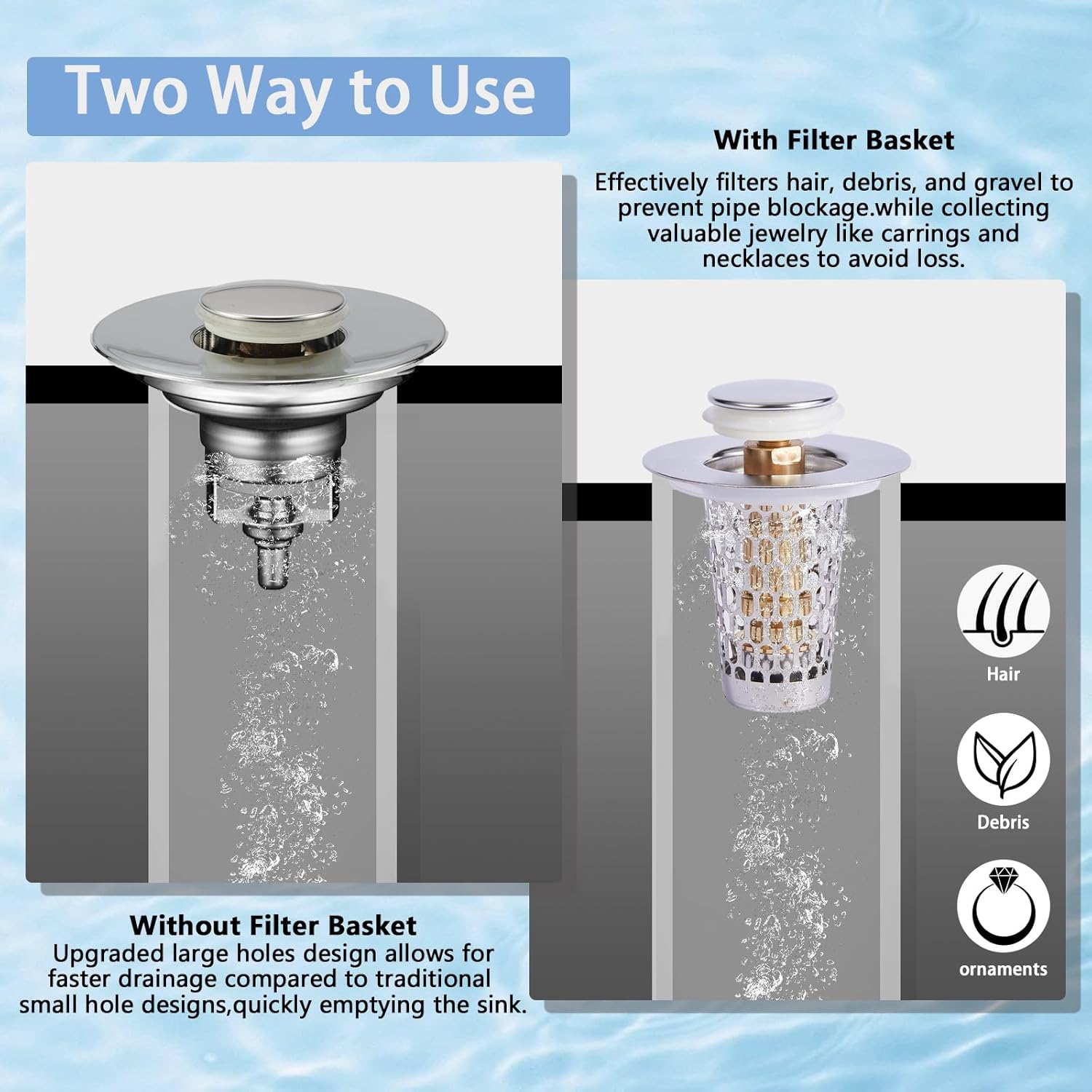 2 Pcs Bathroom Sink Drain Strainer, Pop-up Bathroom Sink Strainer with Removable Stainless Steel Anti-Clogging Fast Drainage Basket, Drain Hair Catcher Sink Stopper Replacement