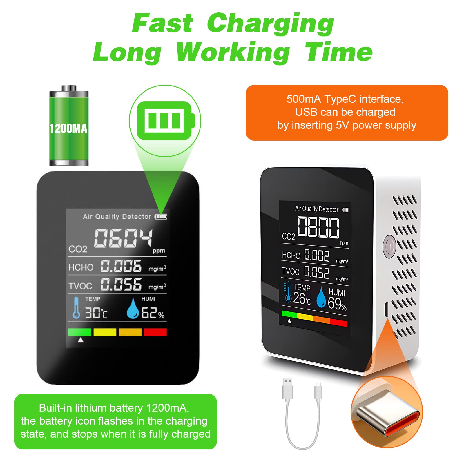 OBEST Medidor de Detector de CO2,Monitor Digital Portátil Temperatura del Aire y Sensor de Humedad,Utilizado en Casas,Fábricas,Oficinas e Interiores