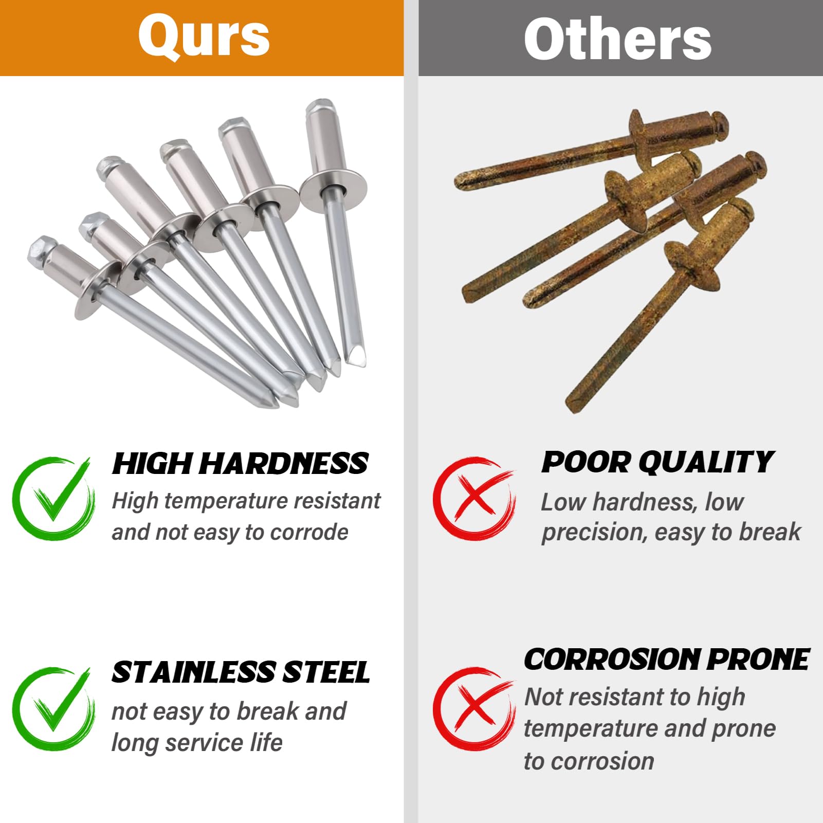 Stainless Steel Rivets Kit - 16 Sizes & Washers -3