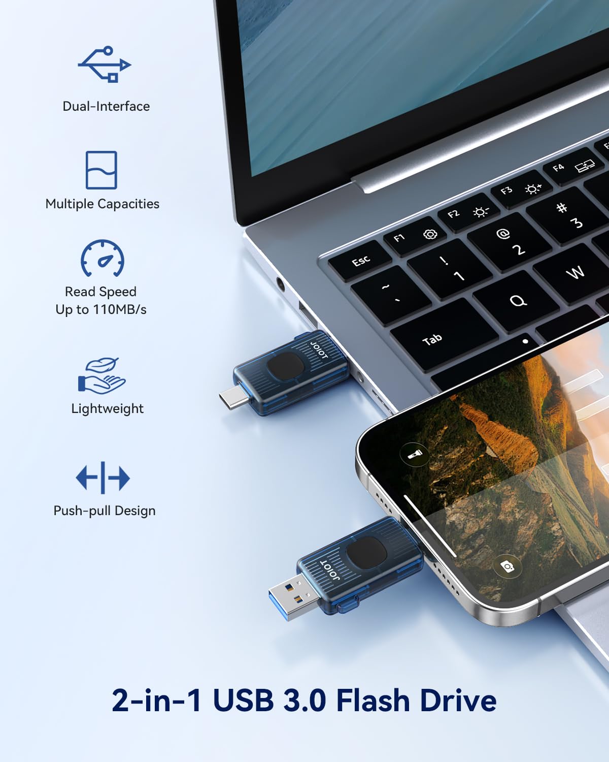 Chiavetta USB C da 128 GB, USB 3.2 Gen 1 fino a 110 MB/s retrattile