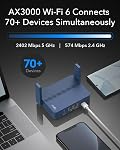 Cudy TR3000 Pocket-Sized Wi-Fi 6 Wireless 2.5Gb Travel Router | WiFi Router | OpenVPN, Wireguard, Connect to Public & Hotel Wi-Fi login Page, RV