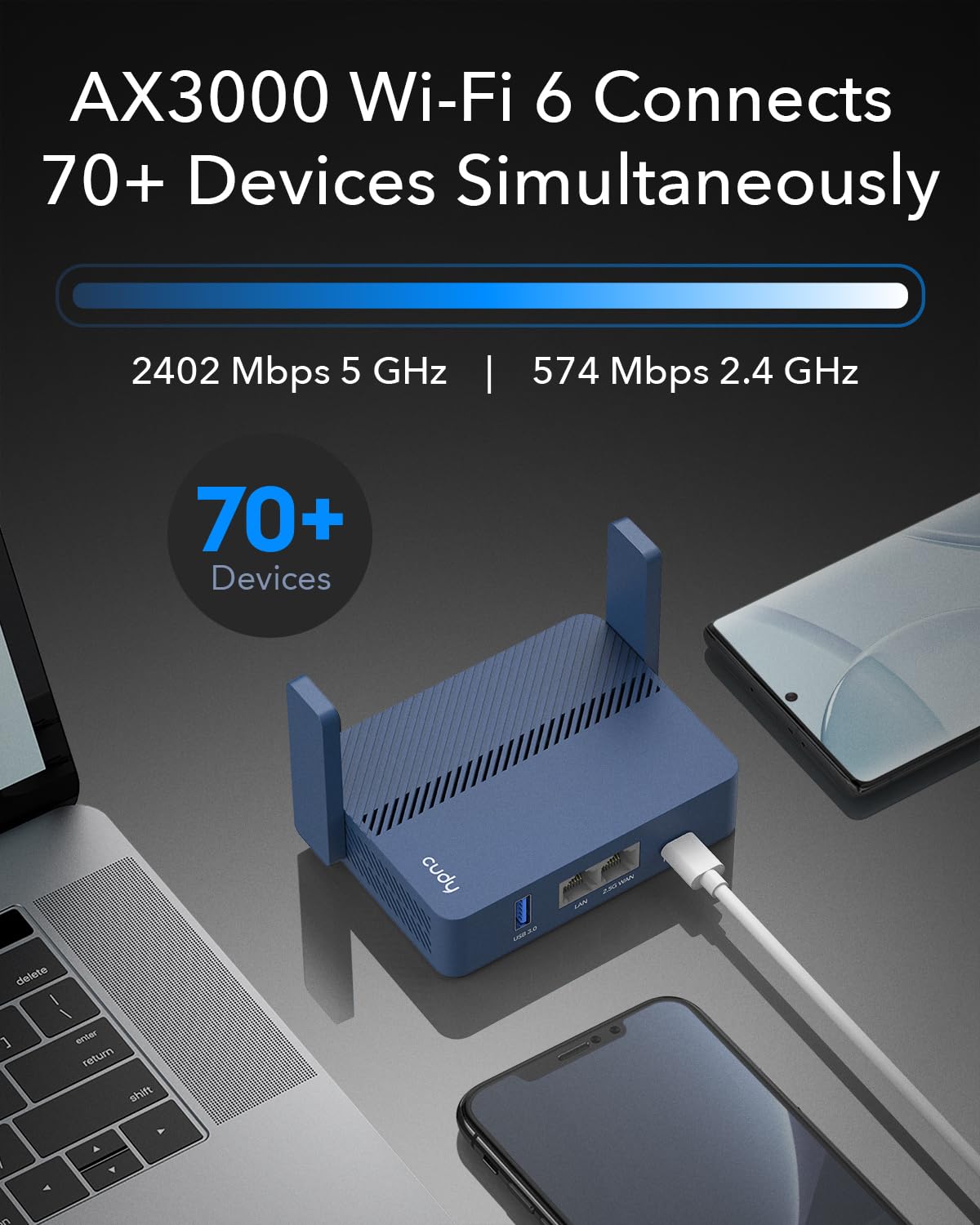 Cudy AX3000 Router da viaggio Wi-Fi 6 Gigabit tascabile, porta Ethernet RJ45 da 2,5 Gbps, extender/ripetitore per hotel e rete pubblica, WISP, client e server VPN, USB 3.0, TR3000