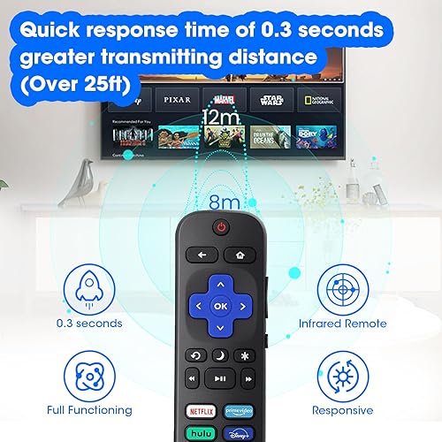 Miniatura 3 de Paquete de 2 controles remotos de repuesto solo para Roku TV, compatible con televisores TCL RokuHisense RokuOnn RokuSharp RokuElement