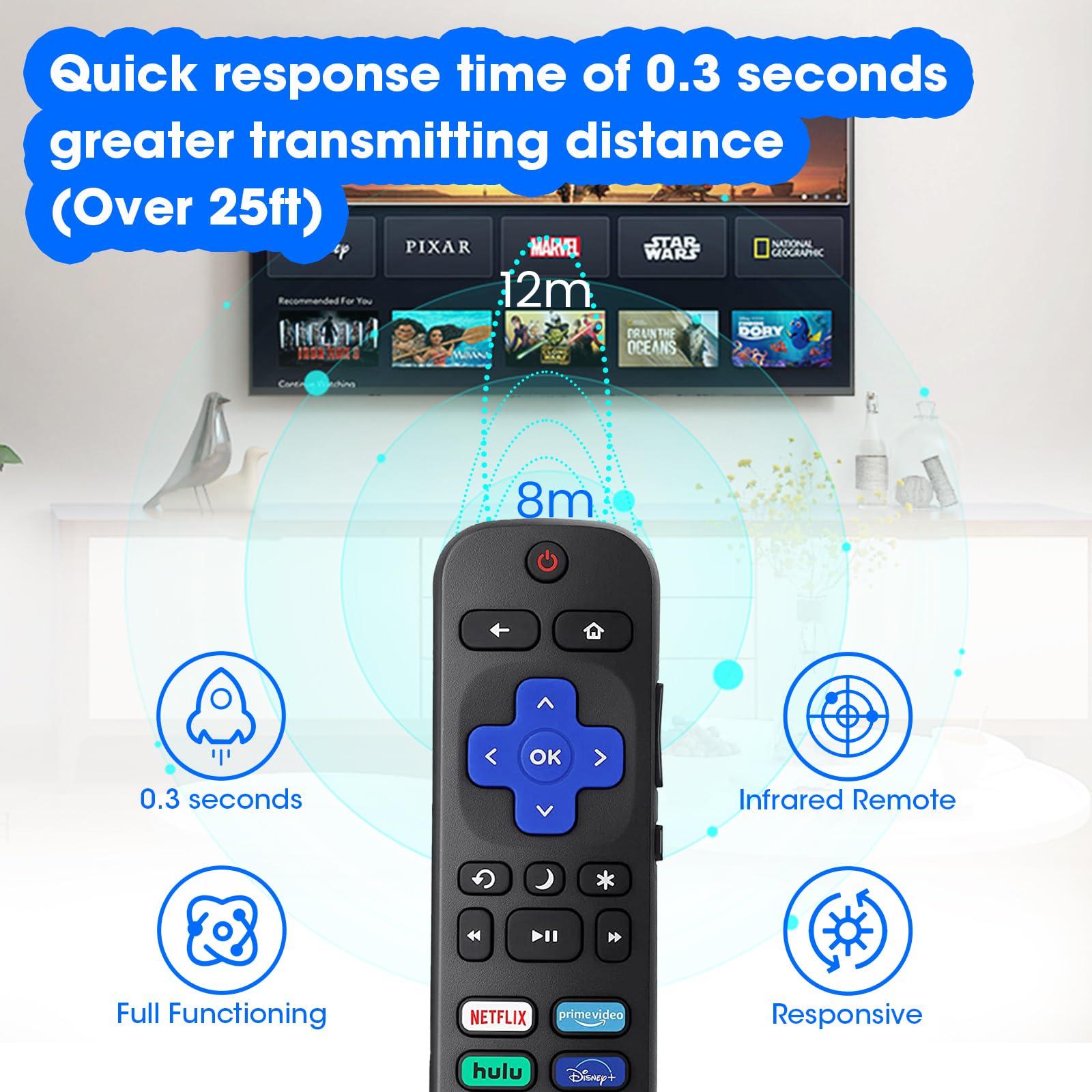 Replacement Remote Universal Roku Remote With Headphone Jack Roku