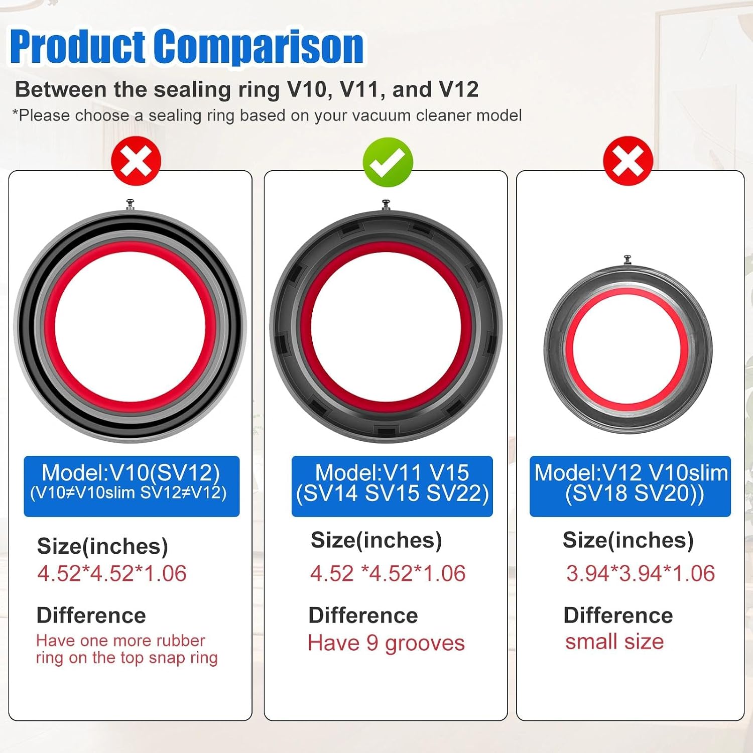Dust Bin Top Fixed Sealing Ring for Dyson V11 V15 SV14 SV15 SV22 Vacuum Cleaner Dust Bucket/Dirt Cup Replacement Parts Vacuum Cleaner Repair Accessories image 2