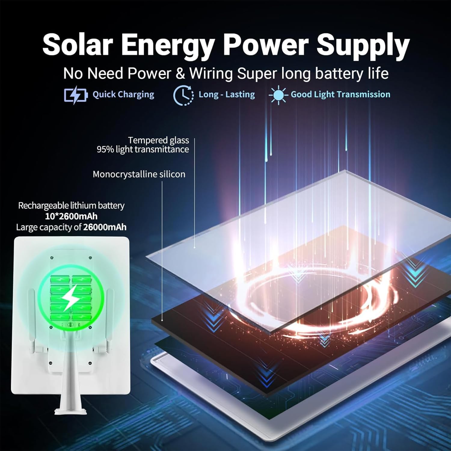 Solar WiFi Extender Signal Booster Outdoor, Long Range up to 500-feet, Internet 2.4G WiFi, 15W Solar Panel, 26000mAh Battery, IP65 Waterproof, Solar Powered WiFi Extender for Garden, Farm & Ranch