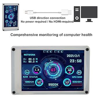 Amazon.co.jp: Vbestlife コンピュータ温度モニター、3.5 インチ