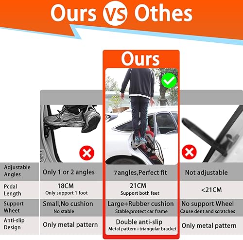 Miniatura 20 de SYDSZ Escalón de puerta de automóvil, ajuste universal, acceso al techo del automóvil, estante de techo de aleación de aluminio plegable, pedal