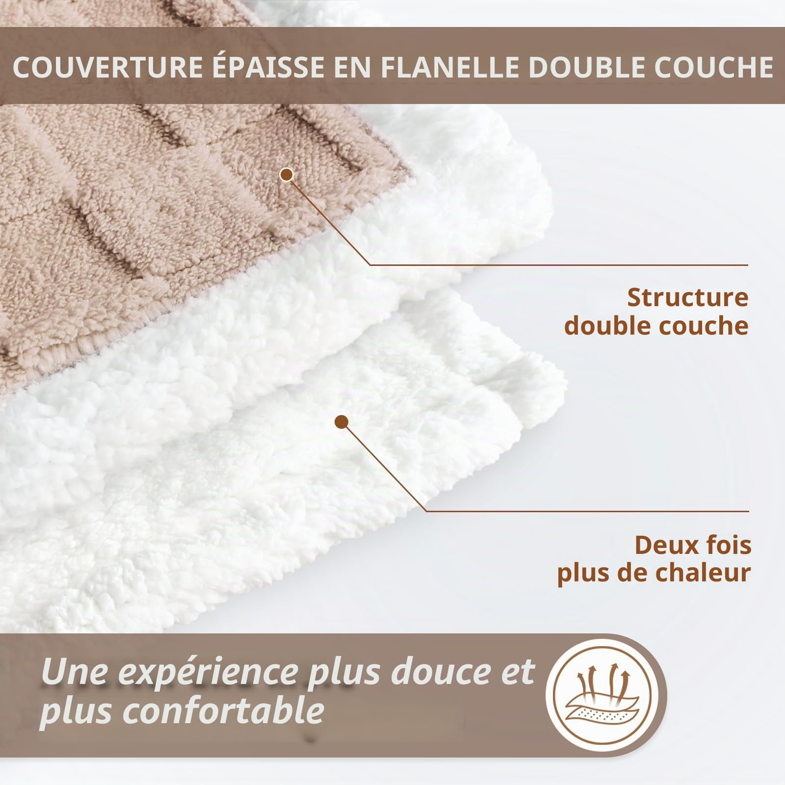 Gracelife Couverture Polaire Sherpa, Double-Face Ultra-Douce, Moelleuse et Chaude, pour Le lit et Le canapé, Grande et épaisse, adaptée à Toutes Les Saisons (A01 - Beige, 150 x 200 cm)