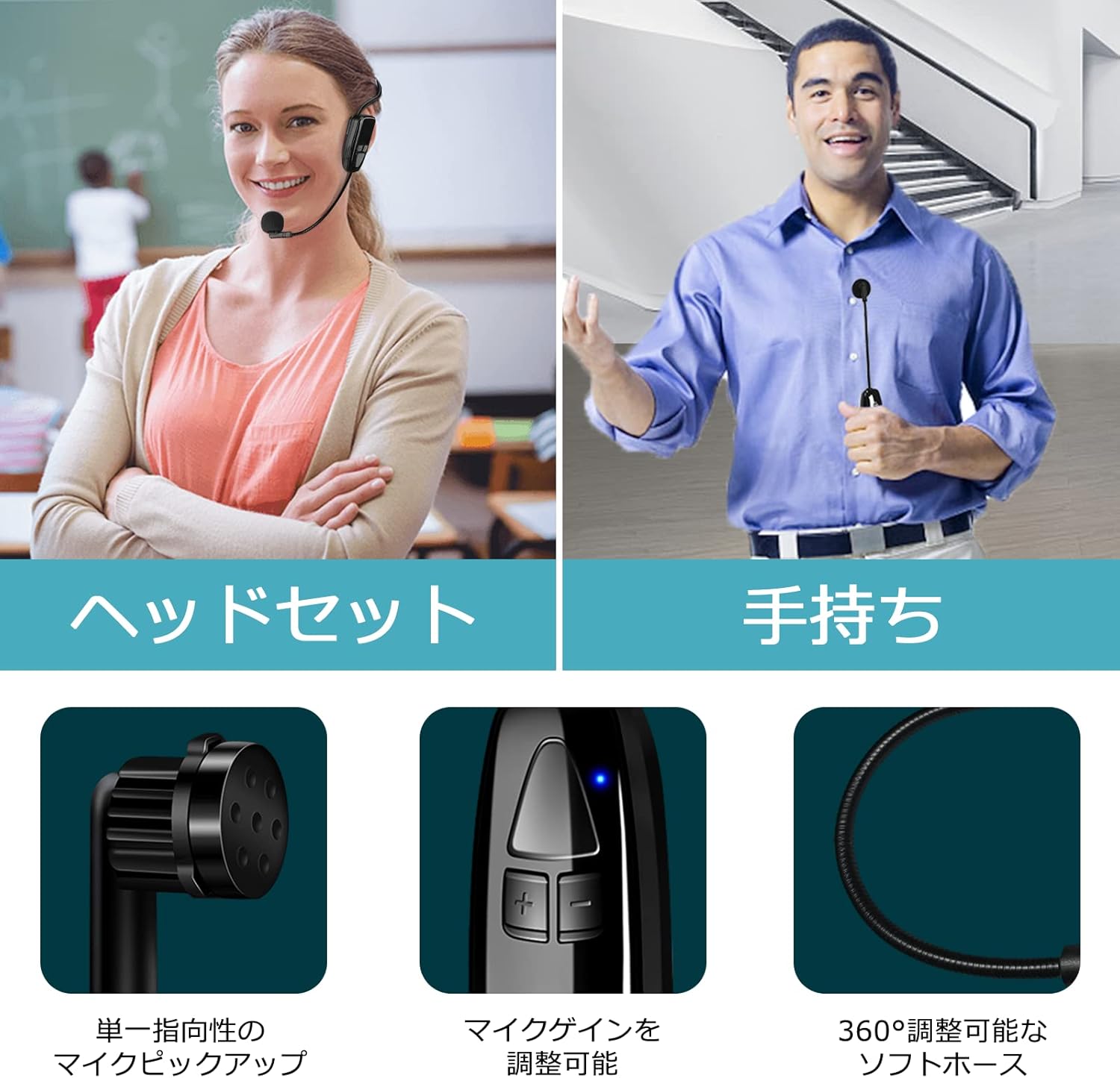 XIAOKOA wireless microphone showing headset and handheld modes, with details on unidirectional pickup and volume controls.