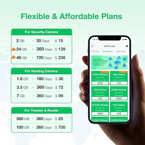 Miniatura 3 de EIOTCLUB Tarjeta SIM de solo datos Triple Play  Verizon ATT T-Mobile-2GB 30DAY  Cobertura de Estados Unidos sin contrato 4G LTE celular para