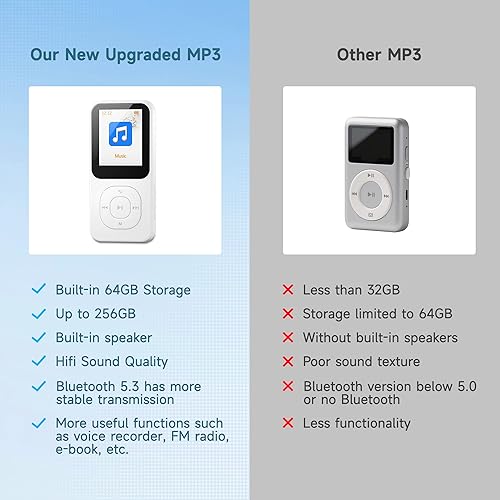 Miniatura 8 de Reproductor MP3 de 64 GB con Bluetooth 5.3, reproductor de música portátil para deportes con altavoz, radio FM, grabadora de voz, sonido de alta