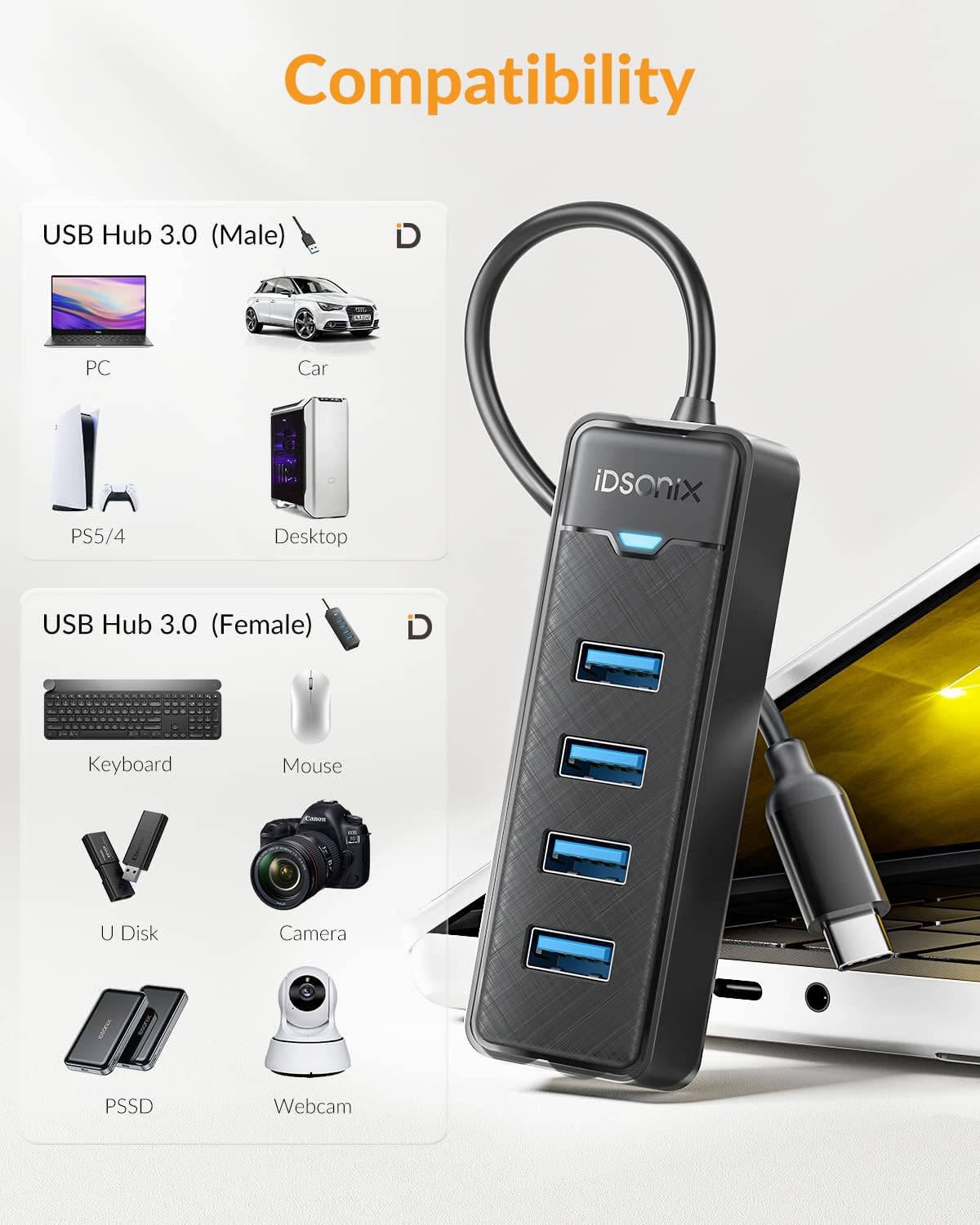 iDsonix USB C Hub, 4 Ports USB C Verteiler Multiport Adapter, 5Gbps USB 3.0 Data